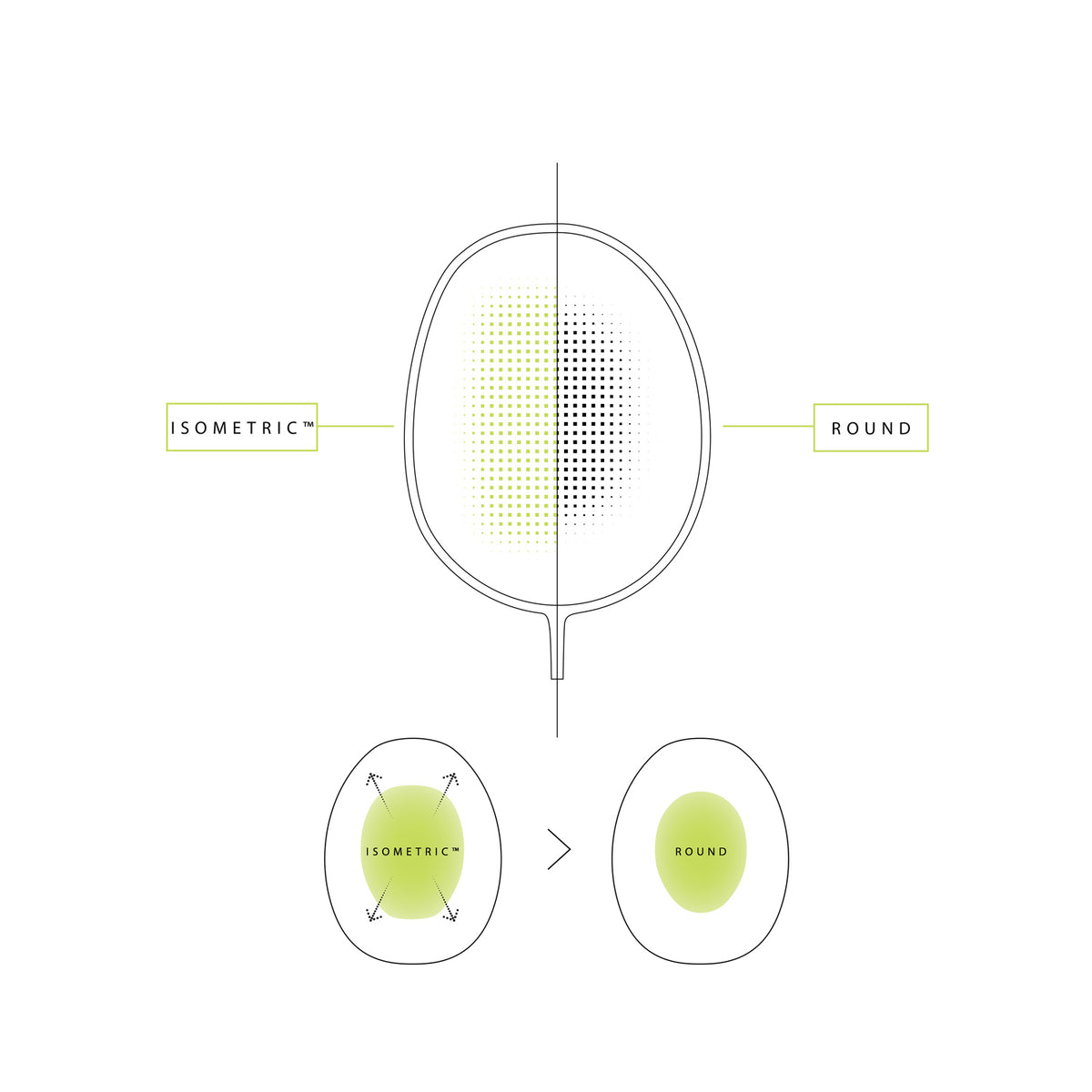 YONEX Arcsaber 11 Pro (Greyish Pearl)- Badminton Racquets